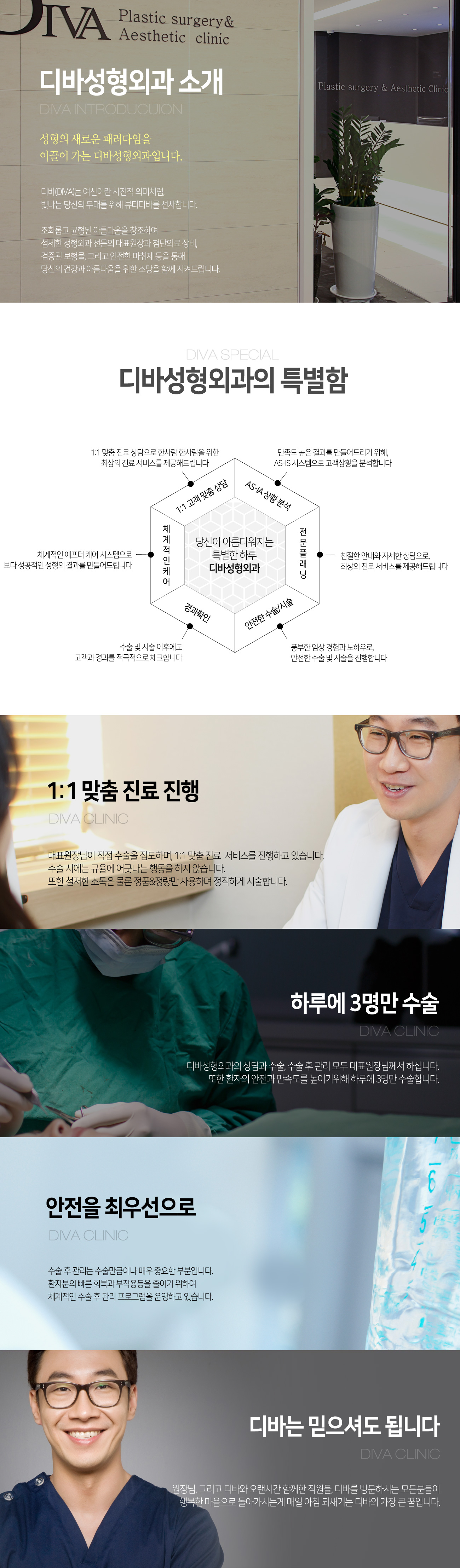 병원소개